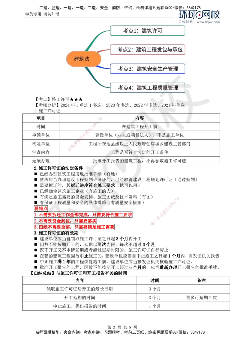 04.第三章第一节建设工程监理相关法律及行政法规（一）_监理工程师_2025监理工程师_2025年监理工程师SVIP_2025年监理概论法规SVIP_02-基础精讲✿高端面授✿深度强化