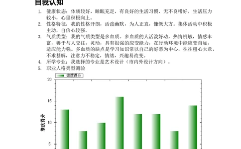 职业规划大学生职业生涯规划书范本word档_E6-职业规划_26给排水专业