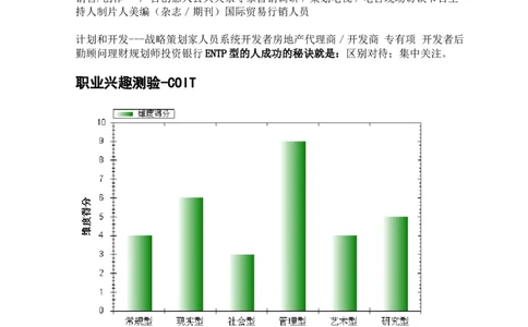 职业规划大学生职业生涯规划书范本word档_E6-职业规划_26给排水专业