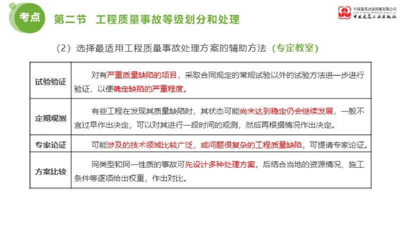 12节监理工程师目标控制超强周练-质量控制（03.14）_监理工程师_2025监理工程师_2025年监理工程师SVIP_2025年监理土建控制SVIP_03-习题精析✿实战特训✿模考通关_讲义