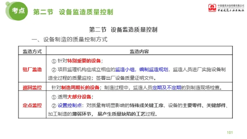 12节监理工程师目标控制超强周练-质量控制（03.14）_监理工程师_2025监理工程师_2025年监理工程师SVIP_2025年监理土建控制SVIP_03-习题精析✿实战特训✿模考通关_讲义