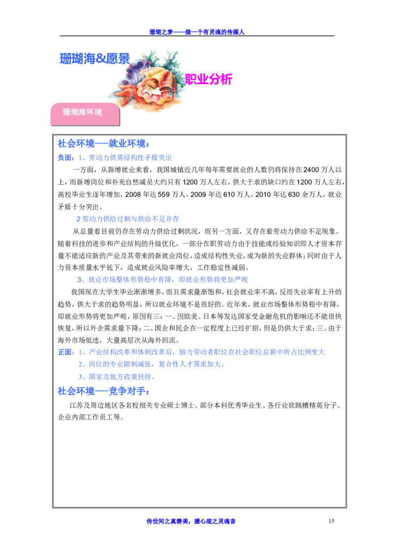职业生涯规划书-优秀获奖作品(含简历)_E6-职业规划_93精选范本