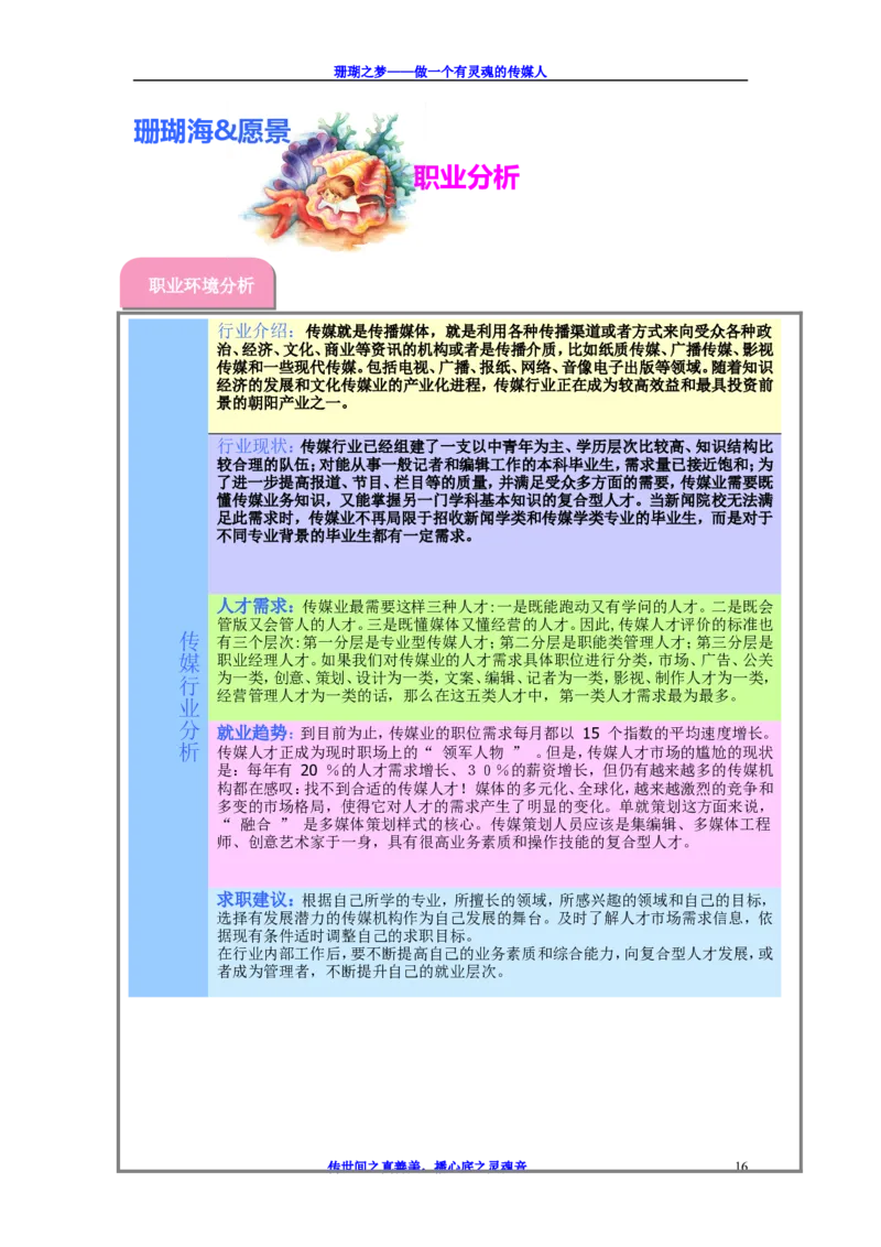 职业生涯规划书-优秀获奖作品(含简历)_E6-职业规划_93精选范本