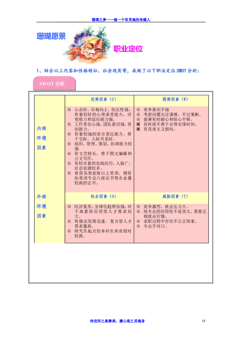 职业生涯规划书-优秀获奖作品(含简历)_E6-职业规划_93精选范本