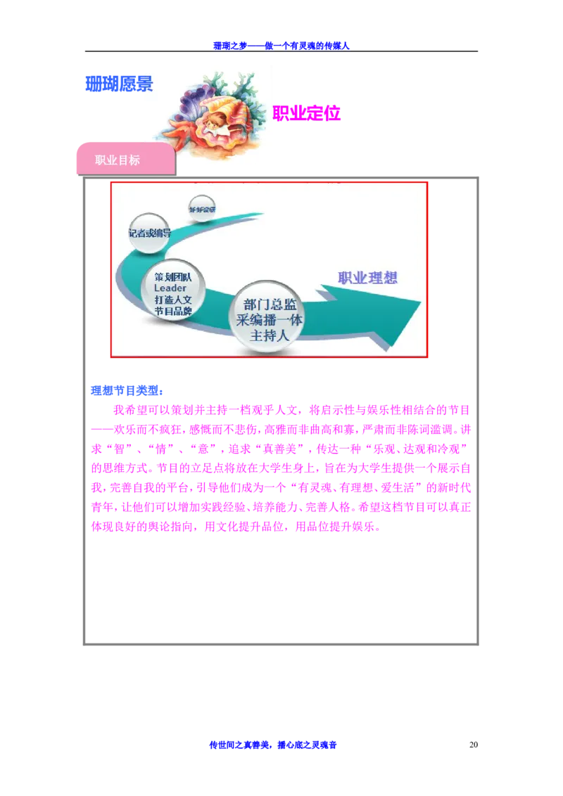 职业生涯规划书-优秀获奖作品(含简历)_E6-职业规划_93精选范本