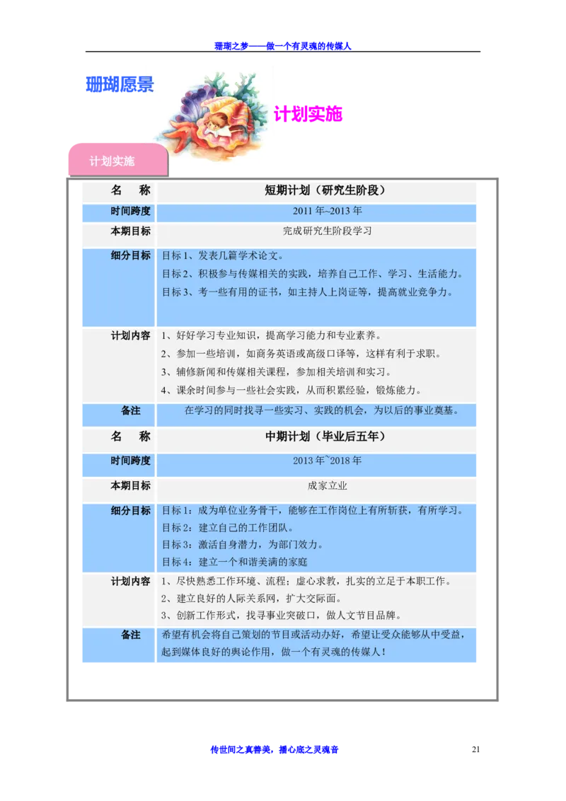 职业生涯规划书-优秀获奖作品(含简历)_E6-职业规划_93精选范本