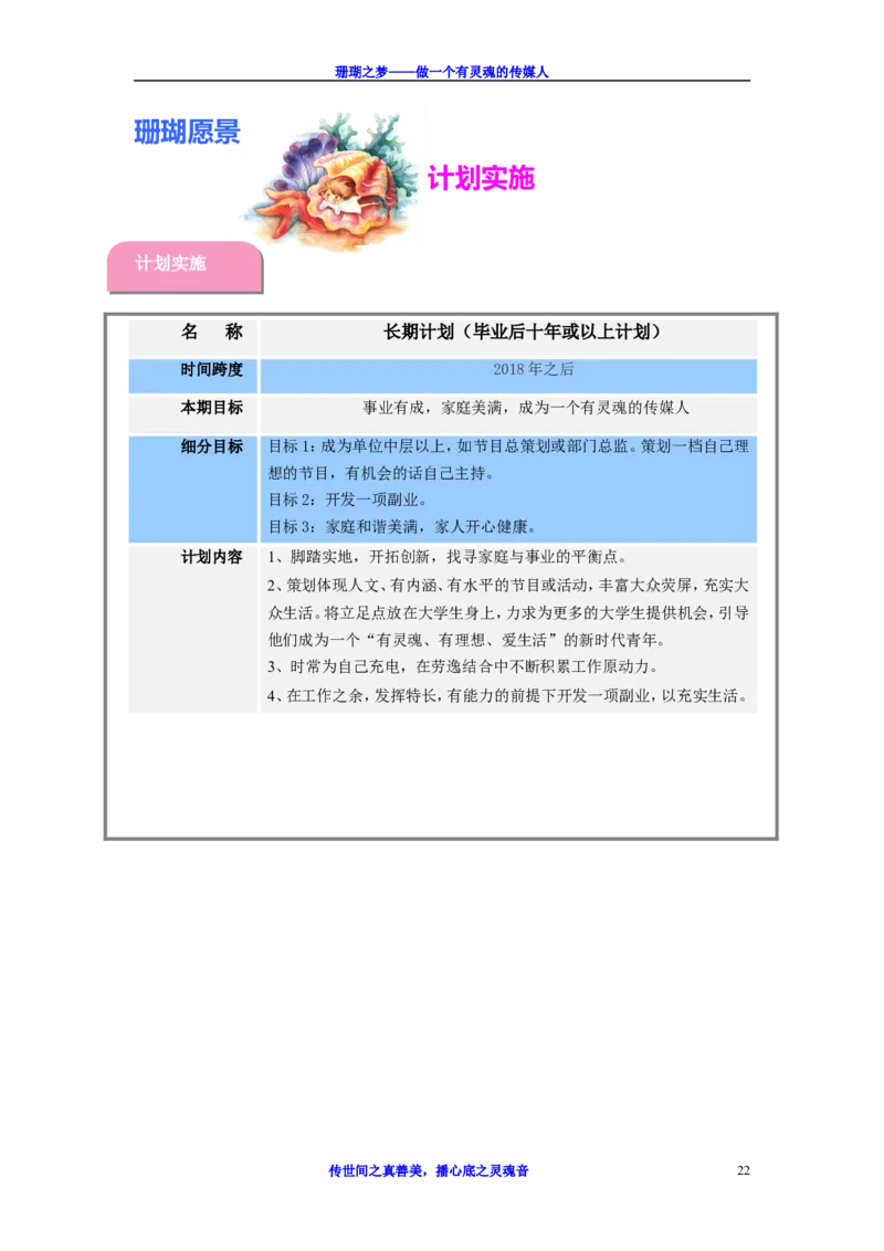 职业生涯规划书-优秀获奖作品(含简历)_E6-职业规划_93精选范本