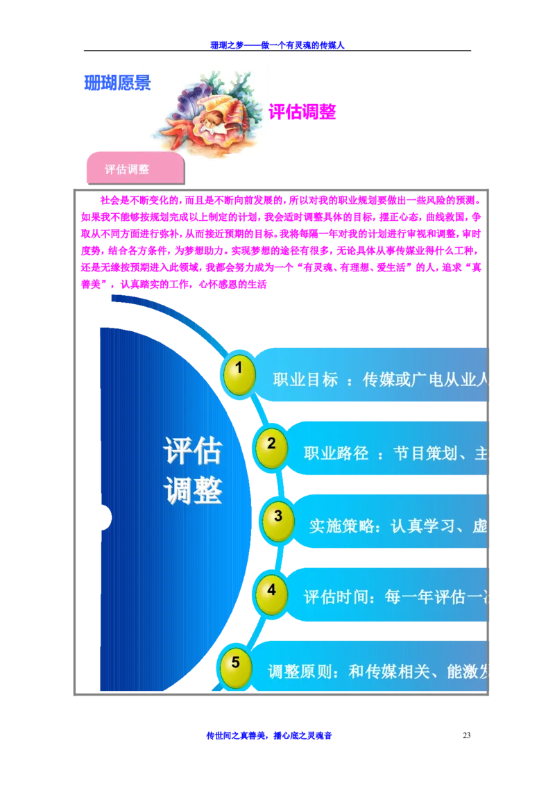 职业生涯规划书-优秀获奖作品(含简历)_E6-职业规划_93精选范本