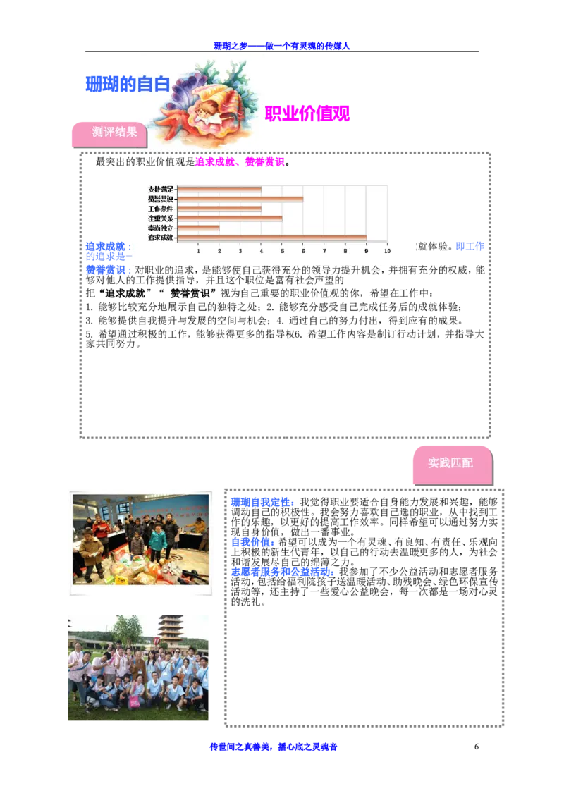 职业生涯规划书-优秀获奖作品(含简历)_E6-职业规划_93精选范本