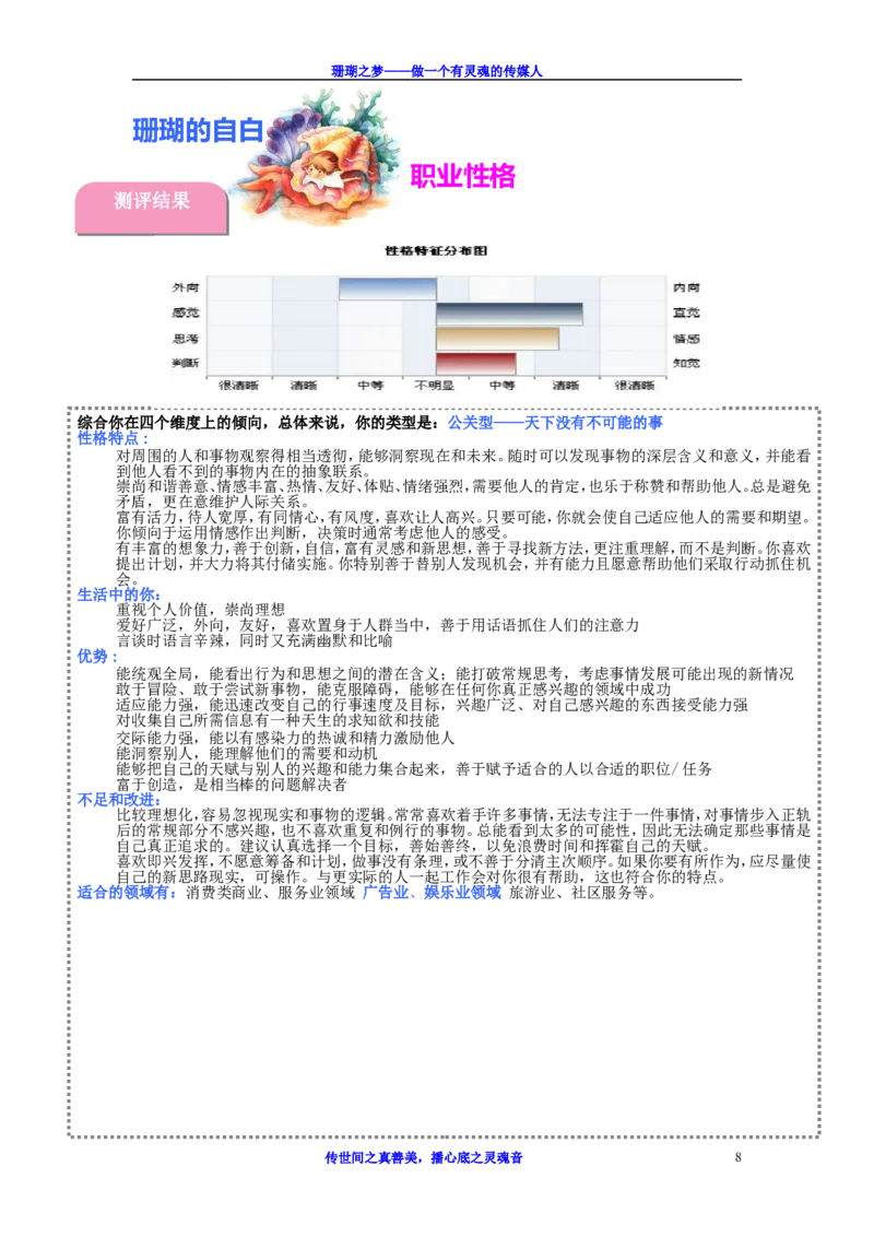 职业生涯规划书-优秀获奖作品(含简历)_E6-职业规划_93精选范本