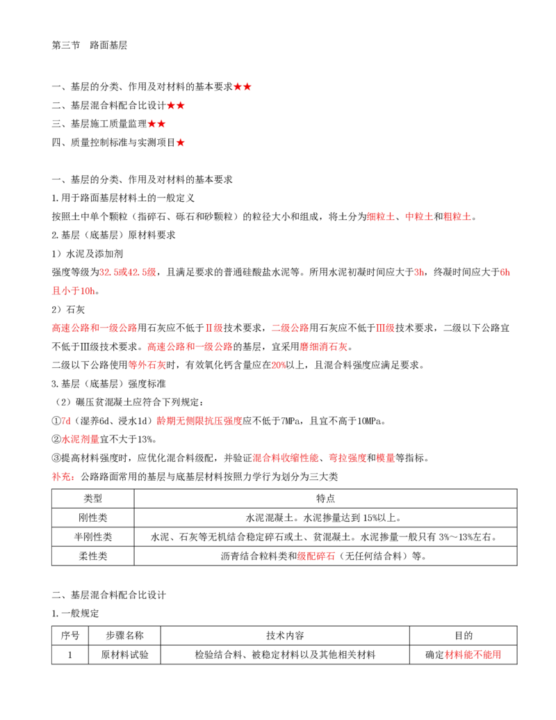 20-第三章-路面工程质量监理（四）_监理工程师_2025监理工程师_2025年监理工程师SVIP_2025年监理交通控制SVIP_02-基础精讲✿高端面授✿深度强化_专业篇_讲义
