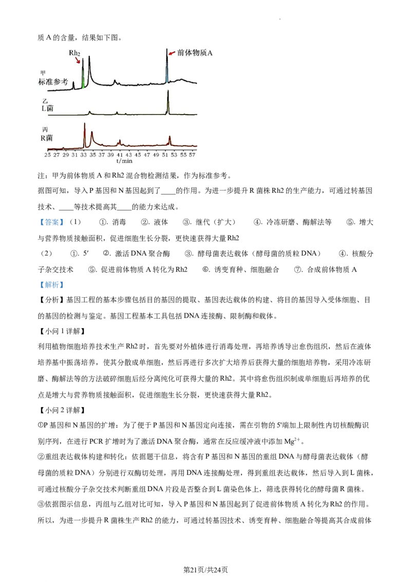 2024届浙江省绍兴市高三下学期4月适应性考试生物试卷Word版含解析_2024年4月_01按日期_14号_2024届浙江省绍兴市高三下学期4月二模
