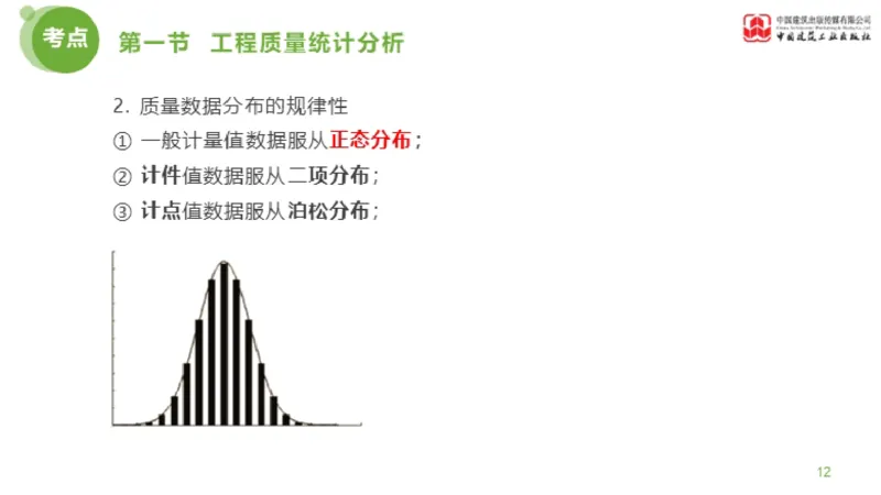 09节监理工程师目标控制超强周练-质量控制（03.13）_监理工程师_2025监理工程师_2025年监理工程师SVIP_2025年监理土建控制SVIP_03-习题精析✿实战特训✿模考通关_讲义