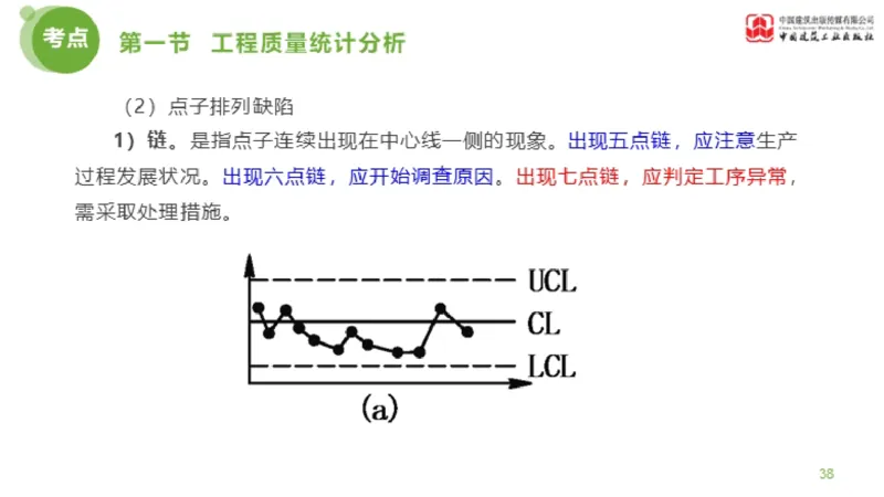 09节监理工程师目标控制超强周练-质量控制（03.13）_监理工程师_2025监理工程师_2025年监理工程师SVIP_2025年监理土建控制SVIP_03-习题精析✿实战特训✿模考通关_讲义