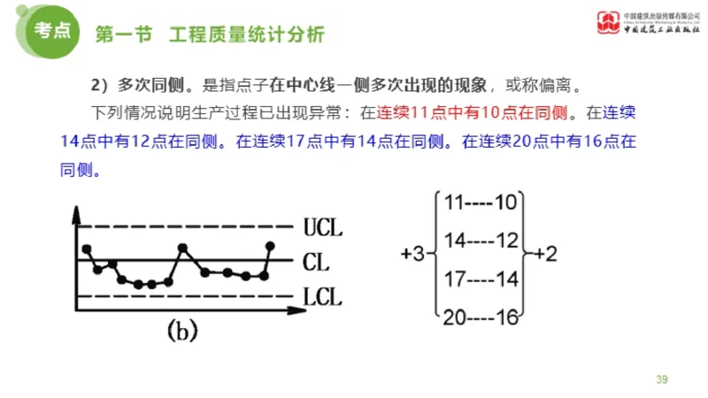 09节监理工程师目标控制超强周练-质量控制（03.13）_监理工程师_2025监理工程师_2025年监理工程师SVIP_2025年监理土建控制SVIP_03-习题精析✿实战特训✿模考通关_讲义
