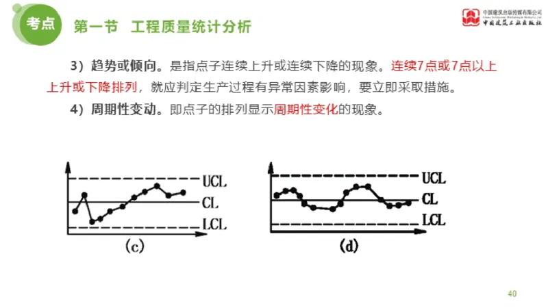 09节监理工程师目标控制超强周练-质量控制（03.13）_监理工程师_2025监理工程师_2025年监理工程师SVIP_2025年监理土建控制SVIP_03-习题精析✿实战特训✿模考通关_讲义