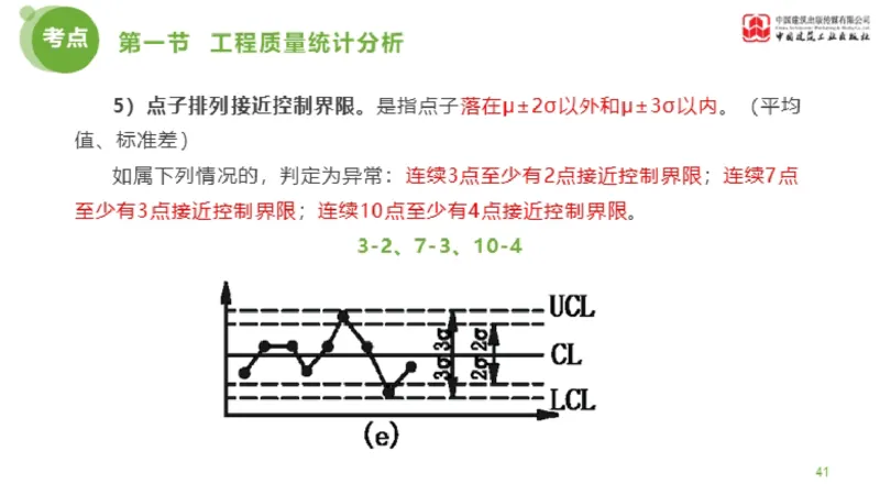 09节监理工程师目标控制超强周练-质量控制（03.13）_监理工程师_2025监理工程师_2025年监理工程师SVIP_2025年监理土建控制SVIP_03-习题精析✿实战特训✿模考通关_讲义