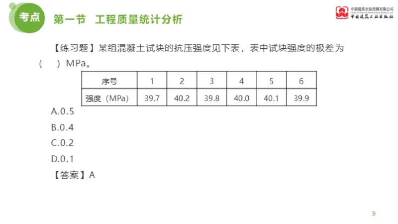 09节监理工程师目标控制超强周练-质量控制（03.13）_监理工程师_2025监理工程师_2025年监理工程师SVIP_2025年监理土建控制SVIP_03-习题精析✿实战特训✿模考通关_讲义