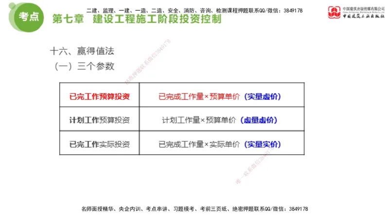 04节2025年监理工程师目标控制考前小灶（05.09）_监理工程师_2025监理工程师_2025年监理工程师SVIP_2025年监理土建控制SVIP_04-冲刺串讲✿考点强化✿小灶集训_讲义