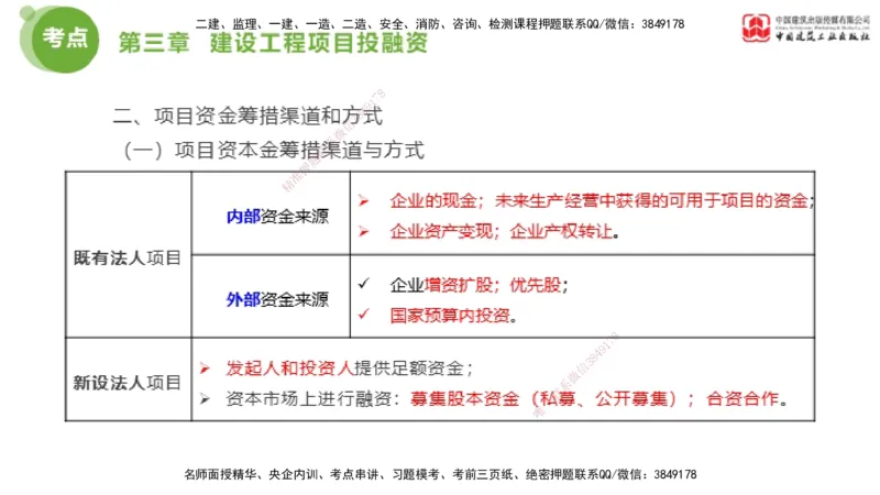 04节2025年监理工程师目标控制考前小灶（05.09）_监理工程师_2025监理工程师_2025年监理工程师SVIP_2025年监理土建控制SVIP_04-冲刺串讲✿考点强化✿小灶集训_讲义