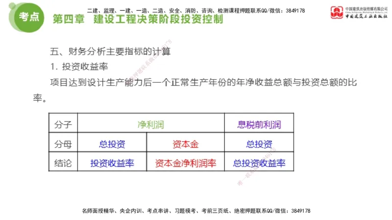 04节2025年监理工程师目标控制考前小灶（05.09）_监理工程师_2025监理工程师_2025年监理工程师SVIP_2025年监理土建控制SVIP_04-冲刺串讲✿考点强化✿小灶集训_讲义