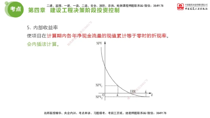 04节2025年监理工程师目标控制考前小灶（05.09）_监理工程师_2025监理工程师_2025年监理工程师SVIP_2025年监理土建控制SVIP_04-冲刺串讲✿考点强化✿小灶集训_讲义
