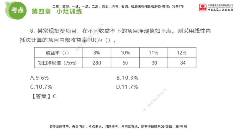 04节2025年监理工程师目标控制考前小灶（05.09）_监理工程师_2025监理工程师_2025年监理工程师SVIP_2025年监理土建控制SVIP_04-冲刺串讲✿考点强化✿小灶集训_讲义