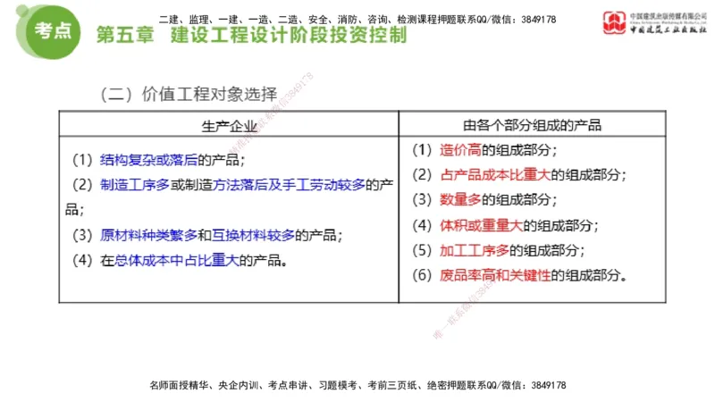 04节2025年监理工程师目标控制考前小灶（05.09）_监理工程师_2025监理工程师_2025年监理工程师SVIP_2025年监理土建控制SVIP_04-冲刺串讲✿考点强化✿小灶集训_讲义