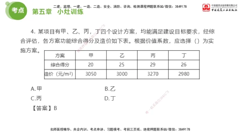 04节2025年监理工程师目标控制考前小灶（05.09）_监理工程师_2025监理工程师_2025年监理工程师SVIP_2025年监理土建控制SVIP_04-冲刺串讲✿考点强化✿小灶集训_讲义