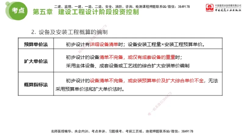 04节2025年监理工程师目标控制考前小灶（05.09）_监理工程师_2025监理工程师_2025年监理工程师SVIP_2025年监理土建控制SVIP_04-冲刺串讲✿考点强化✿小灶集训_讲义