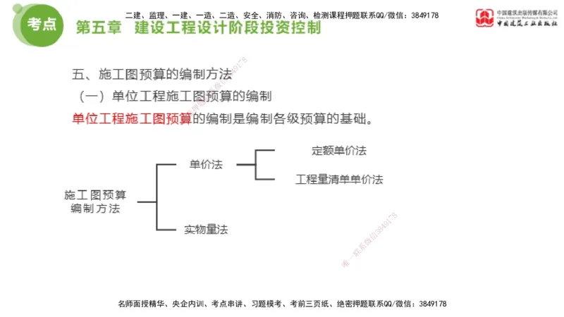 04节2025年监理工程师目标控制考前小灶（05.09）_监理工程师_2025监理工程师_2025年监理工程师SVIP_2025年监理土建控制SVIP_04-冲刺串讲✿考点强化✿小灶集训_讲义