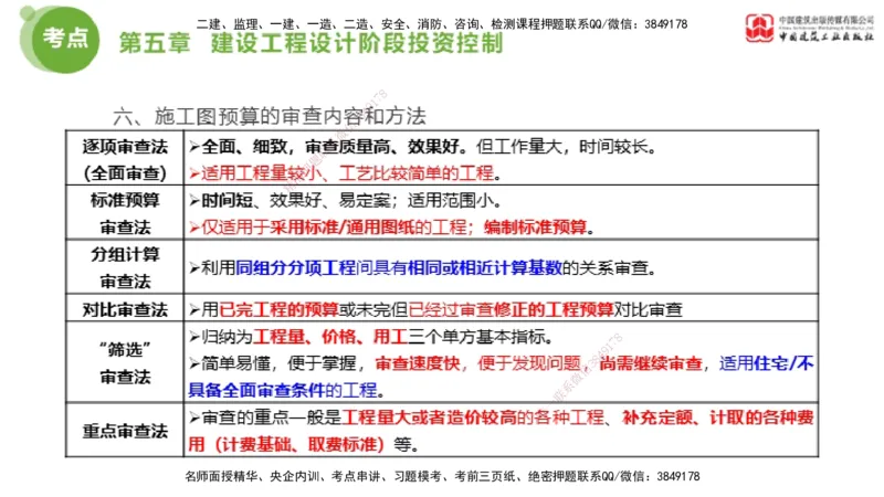 04节2025年监理工程师目标控制考前小灶（05.09）_监理工程师_2025监理工程师_2025年监理工程师SVIP_2025年监理土建控制SVIP_04-冲刺串讲✿考点强化✿小灶集训_讲义