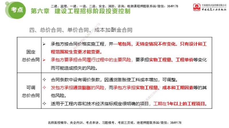 04节2025年监理工程师目标控制考前小灶（05.09）_监理工程师_2025监理工程师_2025年监理工程师SVIP_2025年监理土建控制SVIP_04-冲刺串讲✿考点强化✿小灶集训_讲义