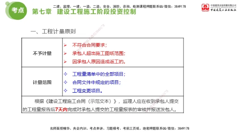04节2025年监理工程师目标控制考前小灶（05.09）_监理工程师_2025监理工程师_2025年监理工程师SVIP_2025年监理土建控制SVIP_04-冲刺串讲✿考点强化✿小灶集训_讲义
