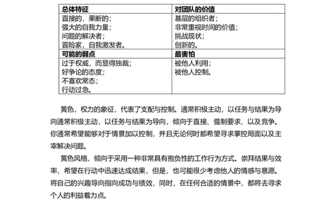 物流管理专业职业生涯规划书(1)_E6-职业规划_53物流专业