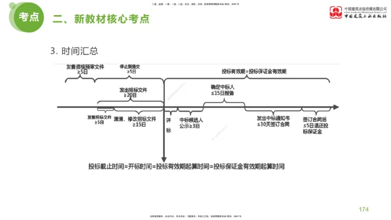 05节：《案例分析》超强周练（2.18）_监理工程师_2025监理工程师_2025年监理工程师SVIP_2025年监理土建案例SVIP_03-习题精析✿实战特训✿模考通关_讲义