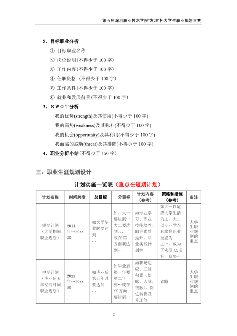 职业生涯规划设计书格式模板_E6-职业规划_93精选范本