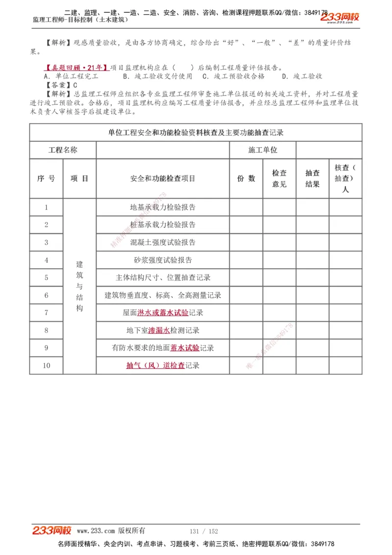 1-41_监理工程师_2025监理工程师_2025年监理工程师SVIP_2025年监理土建控制SVIP_02-基础精讲✿高端面授✿深度强化_11-控制《教材精讲班》江凌俊233_质量