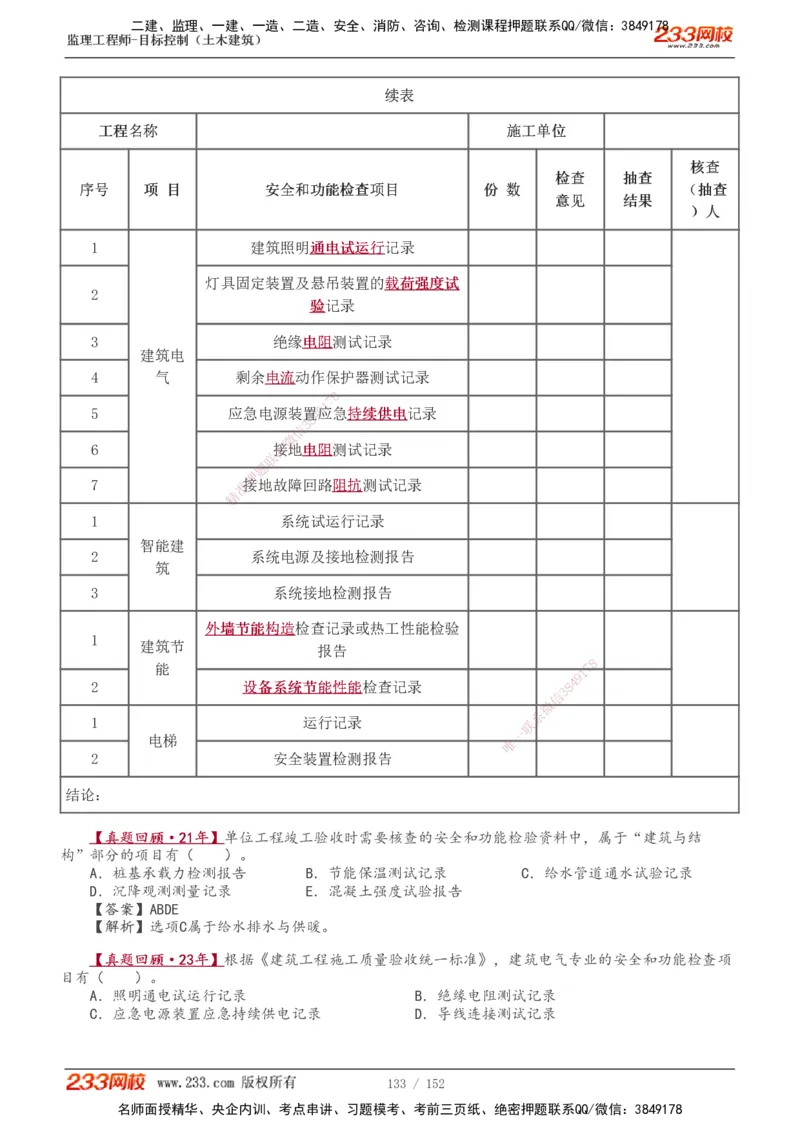 1-41_监理工程师_2025监理工程师_2025年监理工程师SVIP_2025年监理土建控制SVIP_02-基础精讲✿高端面授✿深度强化_11-控制《教材精讲班》江凌俊233_质量