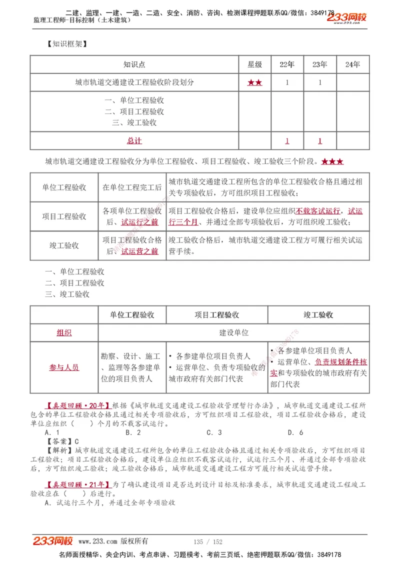 1-41_监理工程师_2025监理工程师_2025年监理工程师SVIP_2025年监理土建控制SVIP_02-基础精讲✿高端面授✿深度强化_11-控制《教材精讲班》江凌俊233_质量