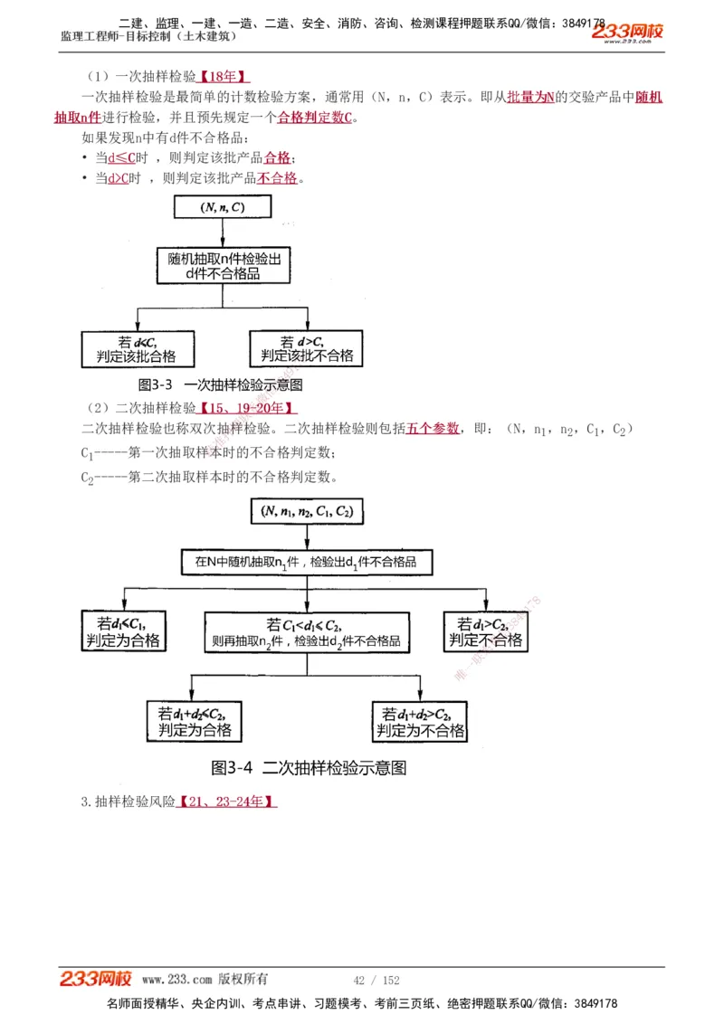 1-41_监理工程师_2025监理工程师_2025年监理工程师SVIP_2025年监理土建控制SVIP_02-基础精讲✿高端面授✿深度强化_11-控制《教材精讲班》江凌俊233_质量