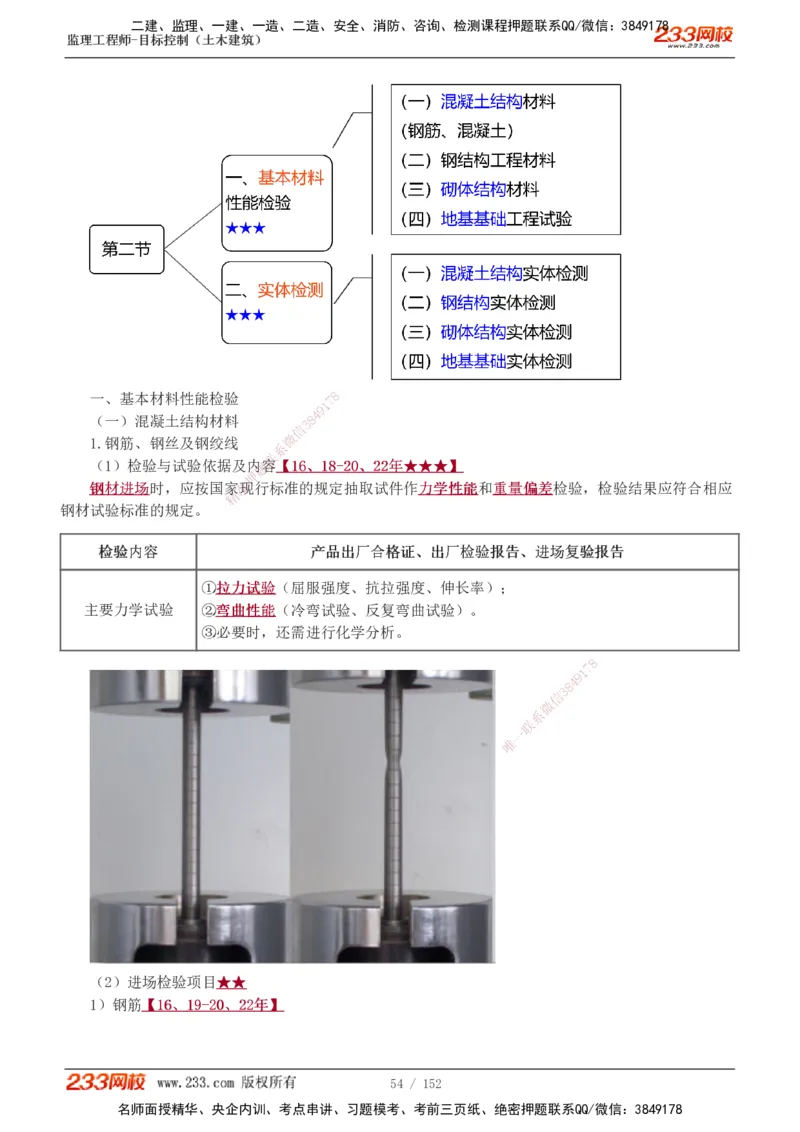 1-41_监理工程师_2025监理工程师_2025年监理工程师SVIP_2025年监理土建控制SVIP_02-基础精讲✿高端面授✿深度强化_11-控制《教材精讲班》江凌俊233_质量