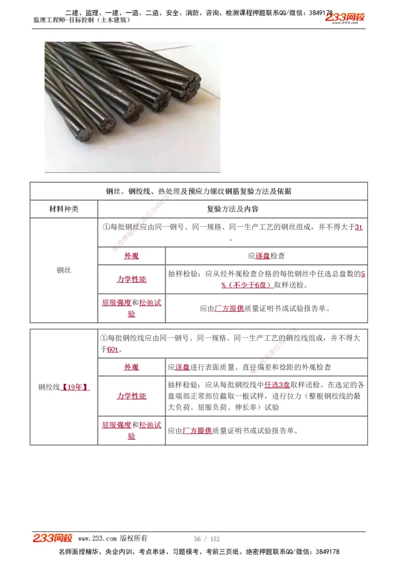 1-41_监理工程师_2025监理工程师_2025年监理工程师SVIP_2025年监理土建控制SVIP_02-基础精讲✿高端面授✿深度强化_11-控制《教材精讲班》江凌俊233_质量