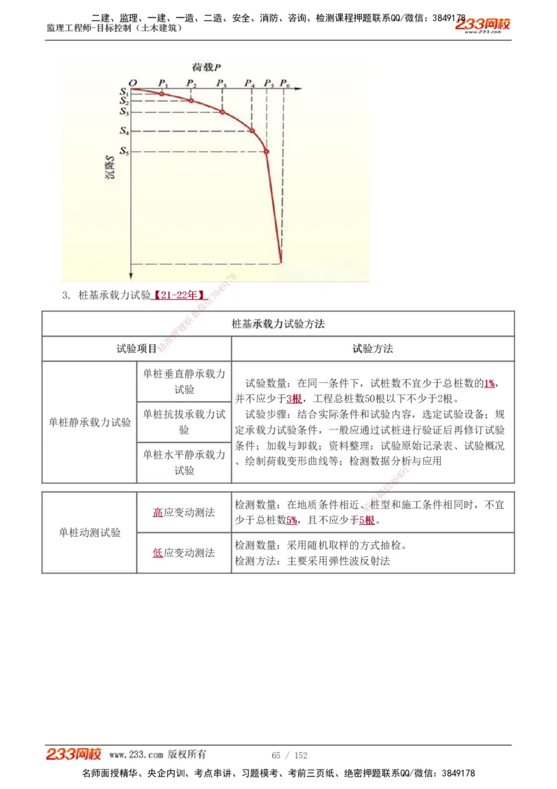 1-41_监理工程师_2025监理工程师_2025年监理工程师SVIP_2025年监理土建控制SVIP_02-基础精讲✿高端面授✿深度强化_11-控制《教材精讲班》江凌俊233_质量