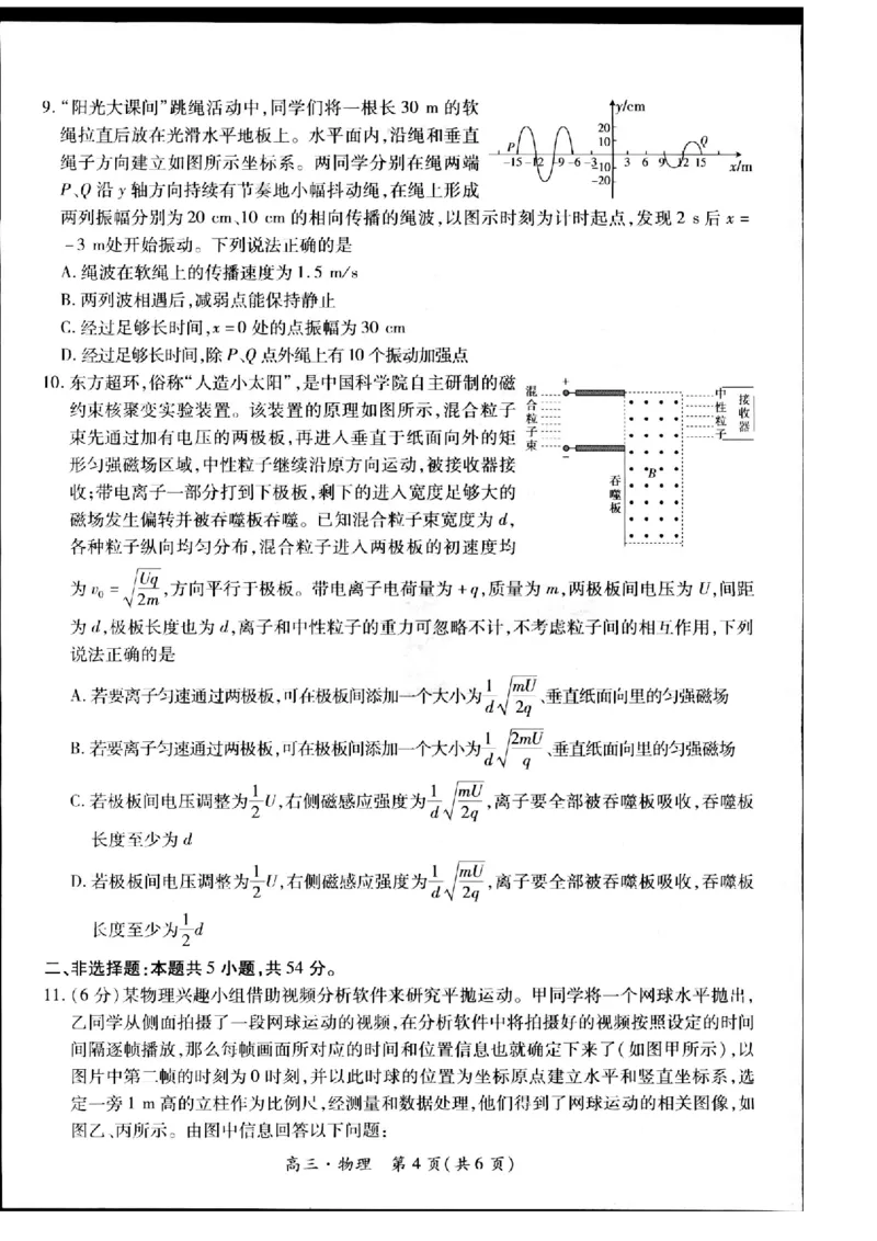 2024江西稳派上进高三年级5月统一调研测试物理试题(1)_2024年5月_025月合集_2024届江西稳派上进高三年级5月统一调研测试