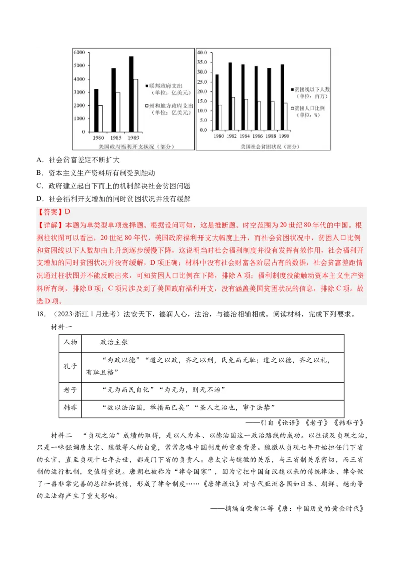 专题15选择性必修内容（解析卷）_近10年高考真题汇编（必刷）_十年（2014-2024）高考历史真题分项汇编（全国通用）_2023年高考真题和模拟题历史分项汇编（全国通用）