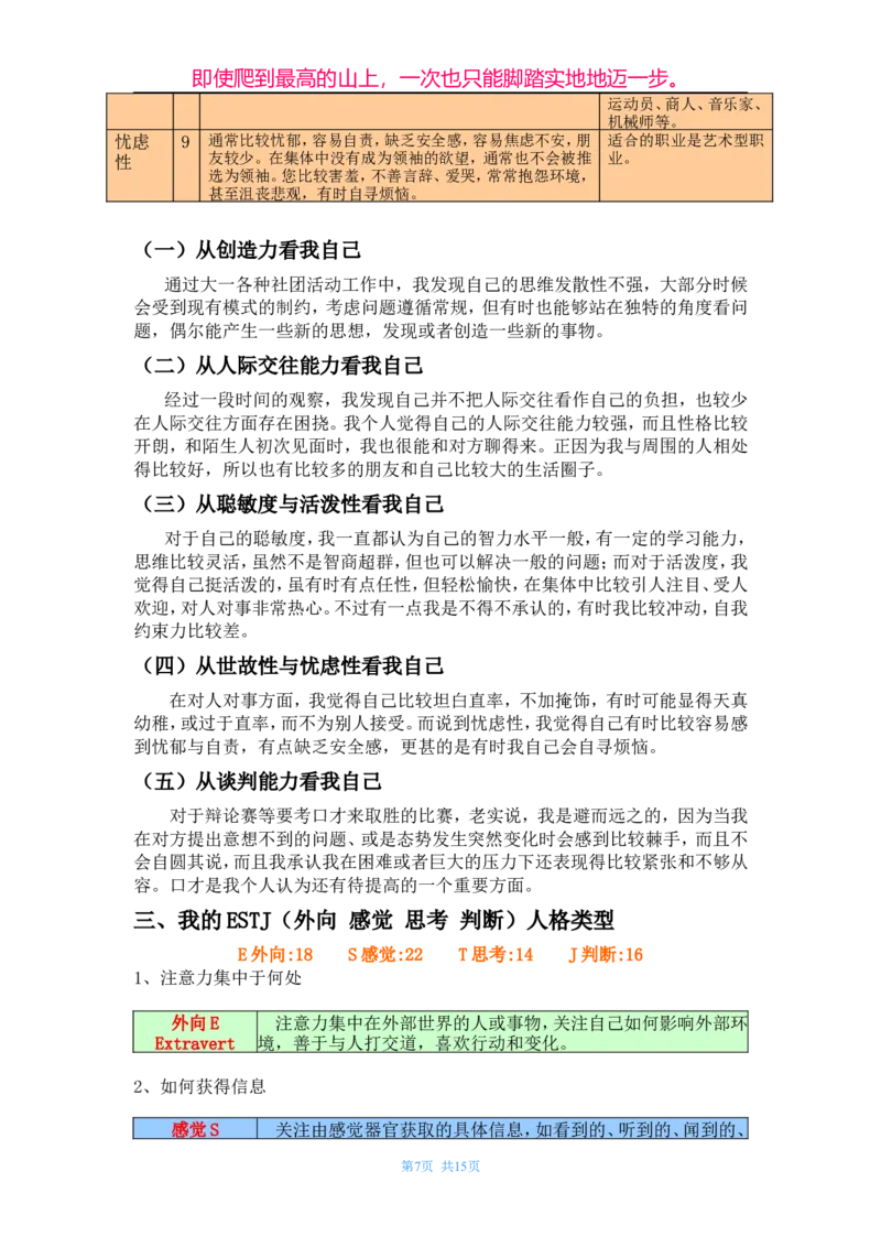 职业生涯规划书(作业)_E6-职业规划_06公共管理专业