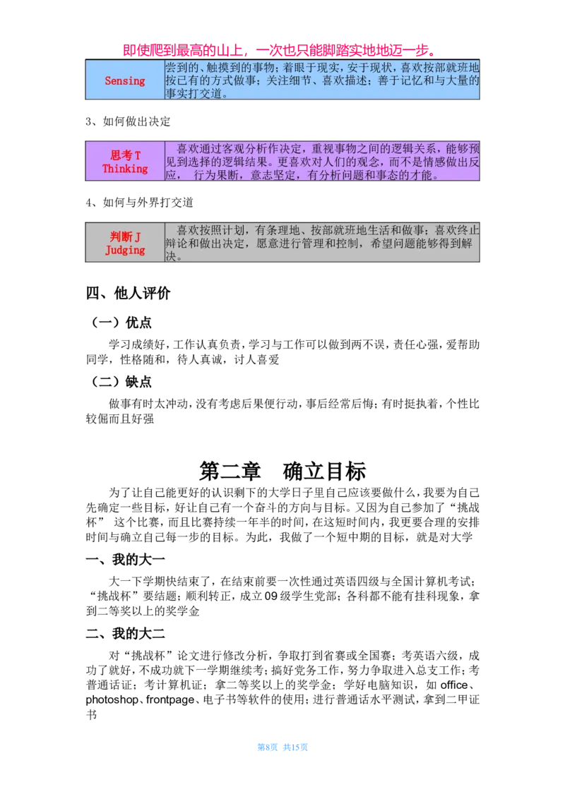 职业生涯规划书(作业)_E6-职业规划_06公共管理专业