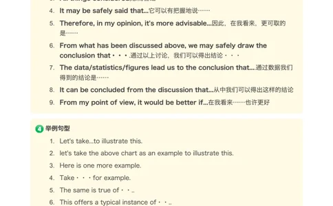 星星&middot;独家资料包作文-四六级作文万能句型_英语四六级整合_英语四六级真题版本二此版为主此文件夹会持续更新_四六级单词汇总_四级单词_赠四六级加油包