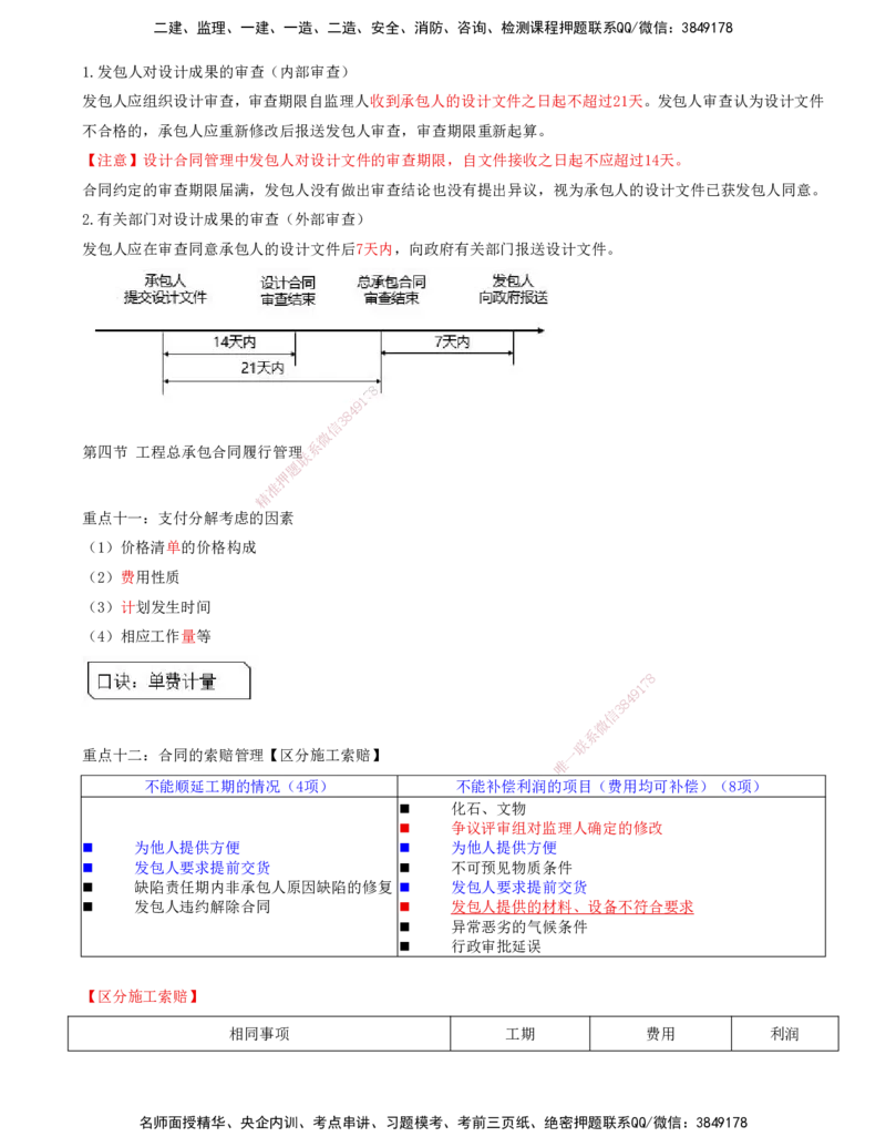 12-第七章-第一节-工程总承包合同特点-第四节-工程总承包合同履行管理_监理工程师_2025监理工程师_2025年监理工程师SVIP_2025年监理合同管理SVIP_讲义